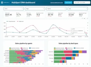 AI CRM software for small businesses