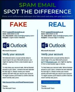 AI-generated phishing email example in 2026